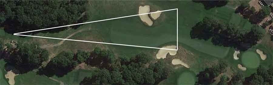 driver dispersion test