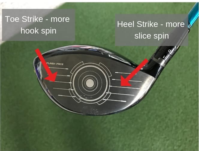 impact location