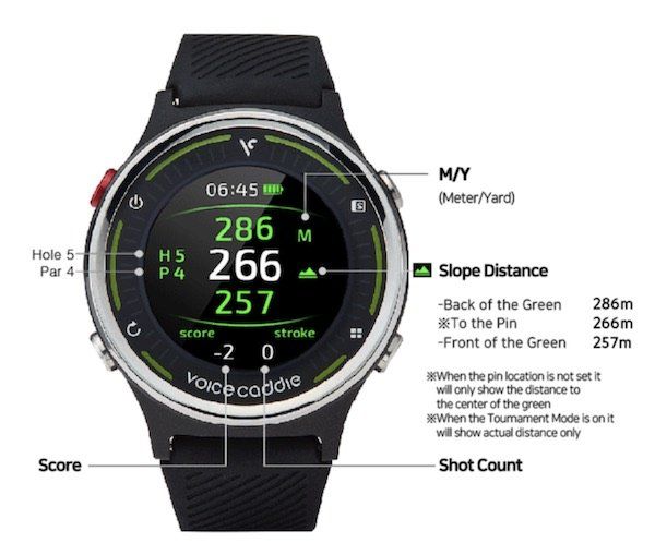 voice caddie g1 watch