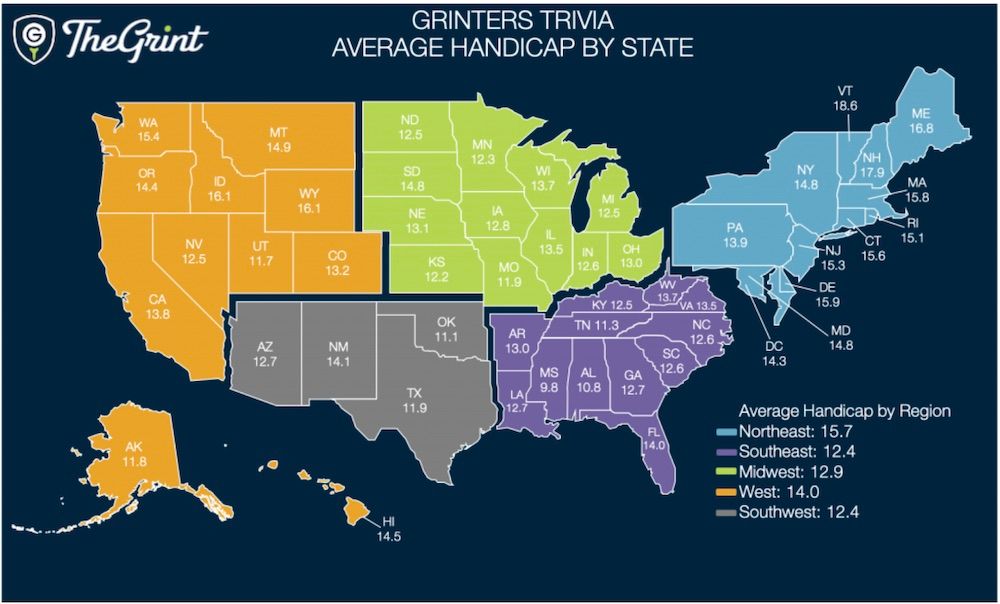 good golf handicap by region