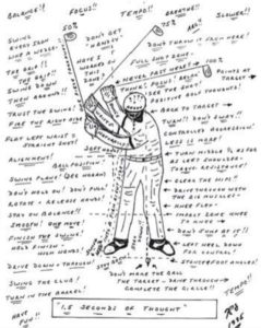 golf swing thoughts