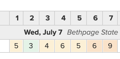 bethpage