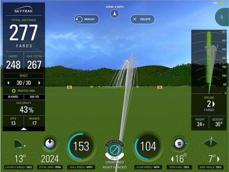 driver off tee versus iron
