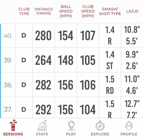 rapsodo mlm shot data