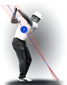 King F7 ONE Length