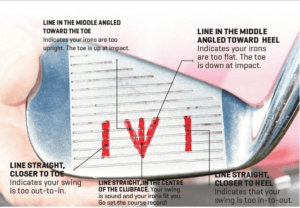 lie angle golf