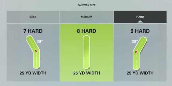 skytrak fairway size