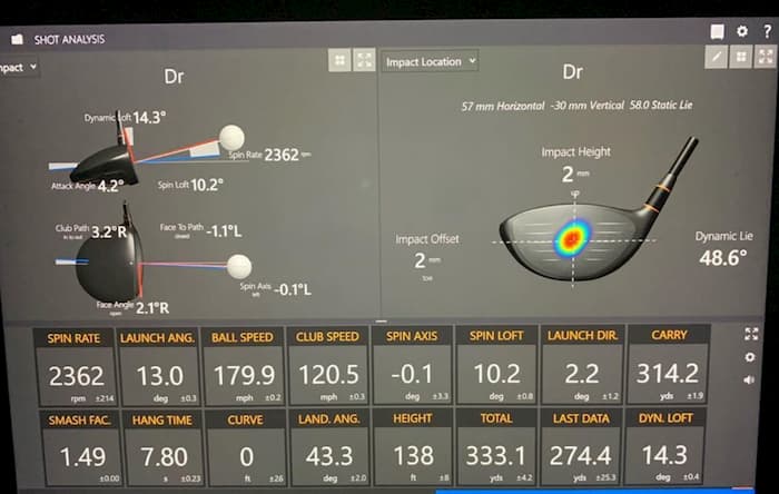 rory mcilroy trackman