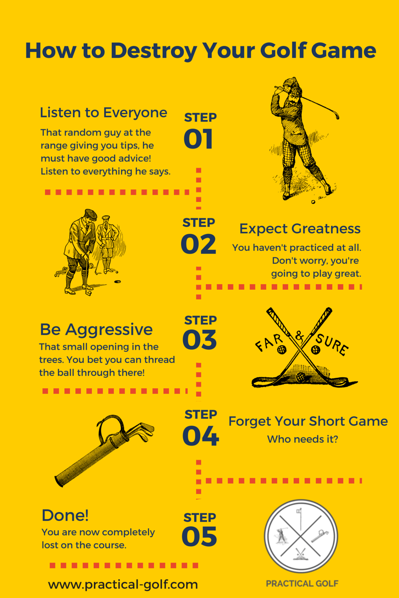 How to Destroy Your Golf Game