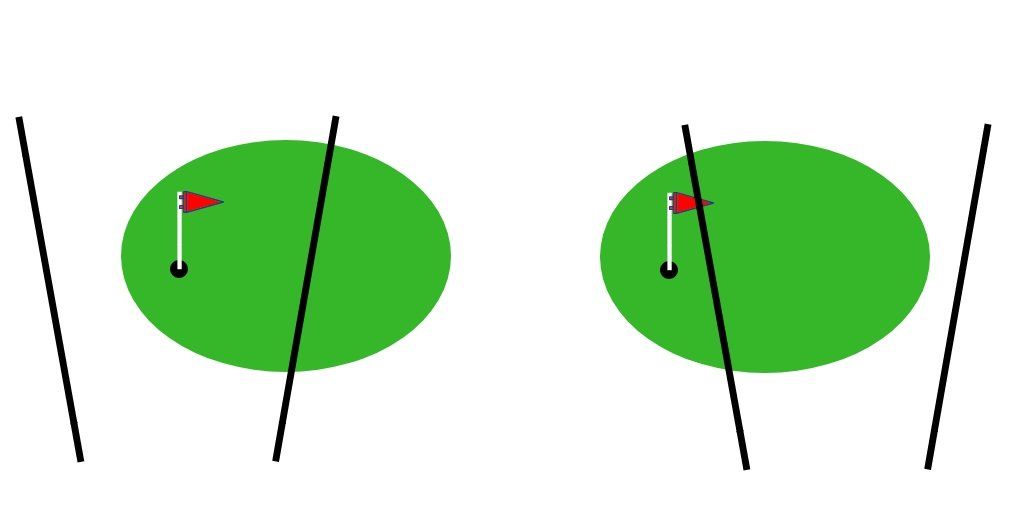 back center of green