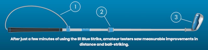 b1 blue strike review