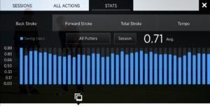 blast golf review