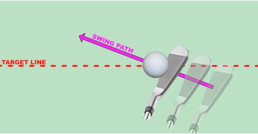 swing path drills