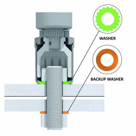 hytorc washer and backup washer