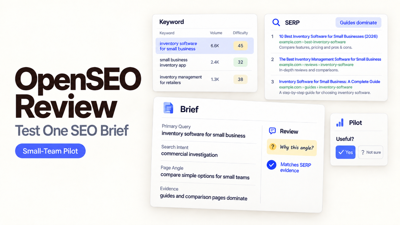 OpenSEO review interface showing an automated content brief validated against real-time SERP data and competitive analysis.