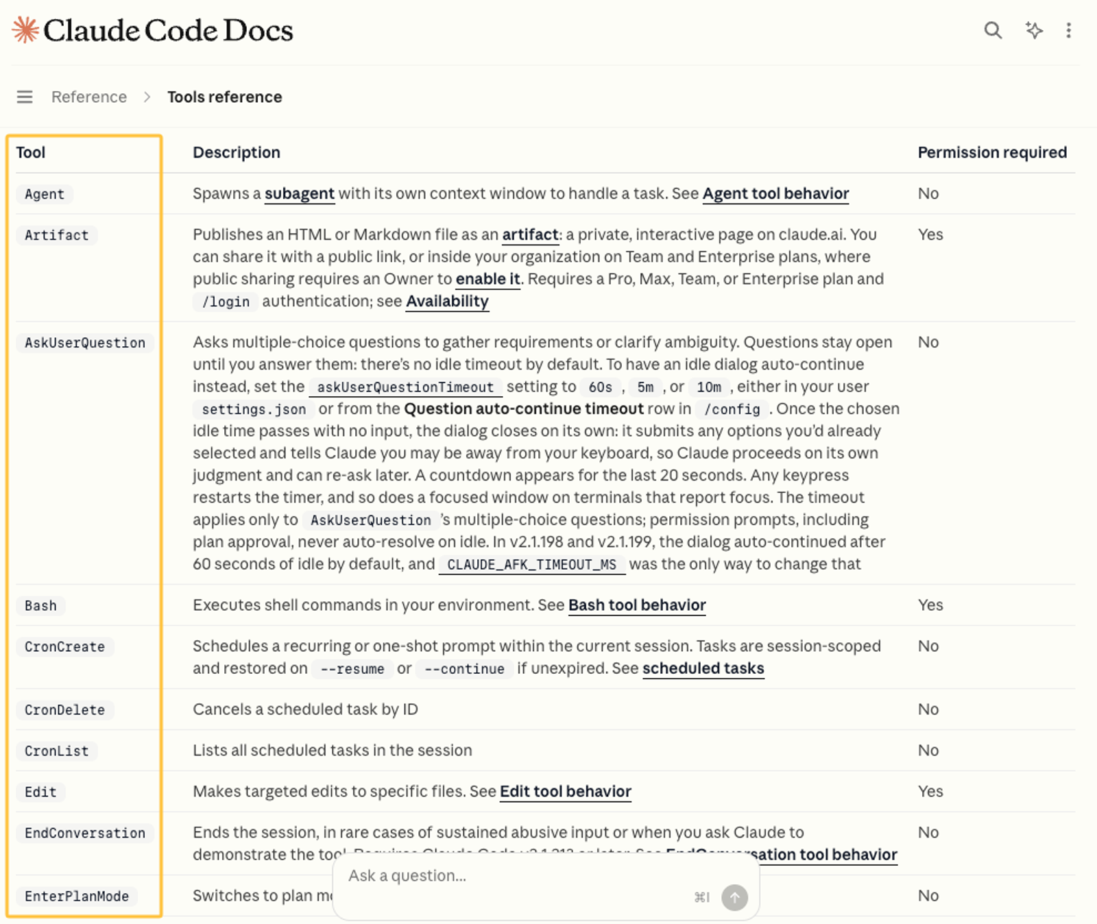 Screenshot of the Claude Code tools reference table, a key resource for small business integration recipes.