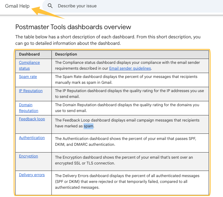 Screenshot of Google Postmaster Tools dashboard list used for monitoring B2B email marketing agency sender reputation.