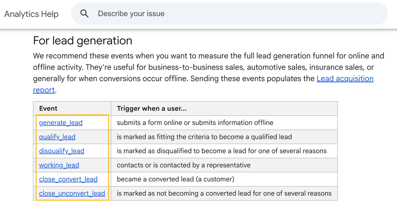 Analytics guide displaying lead generation events and triggers to measure conversions in a marketing automation workflow.