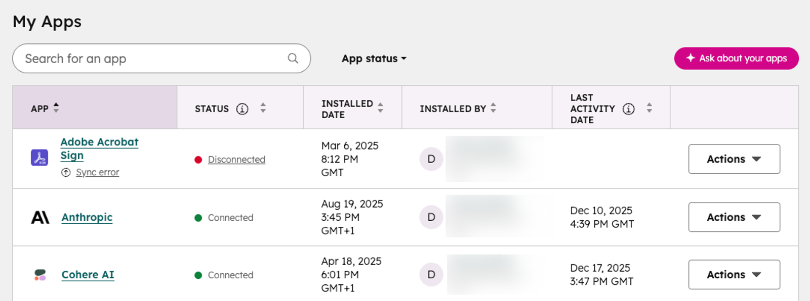 Dashboard tracking connected integrations required to power the best ai agents in business apps.