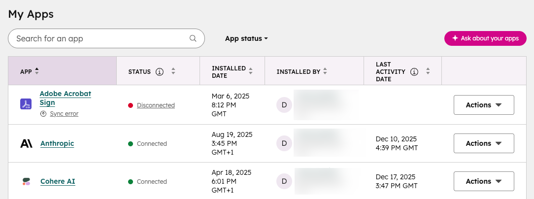 Dashboard tracking connected integrations required to power the best ai agents in business apps.