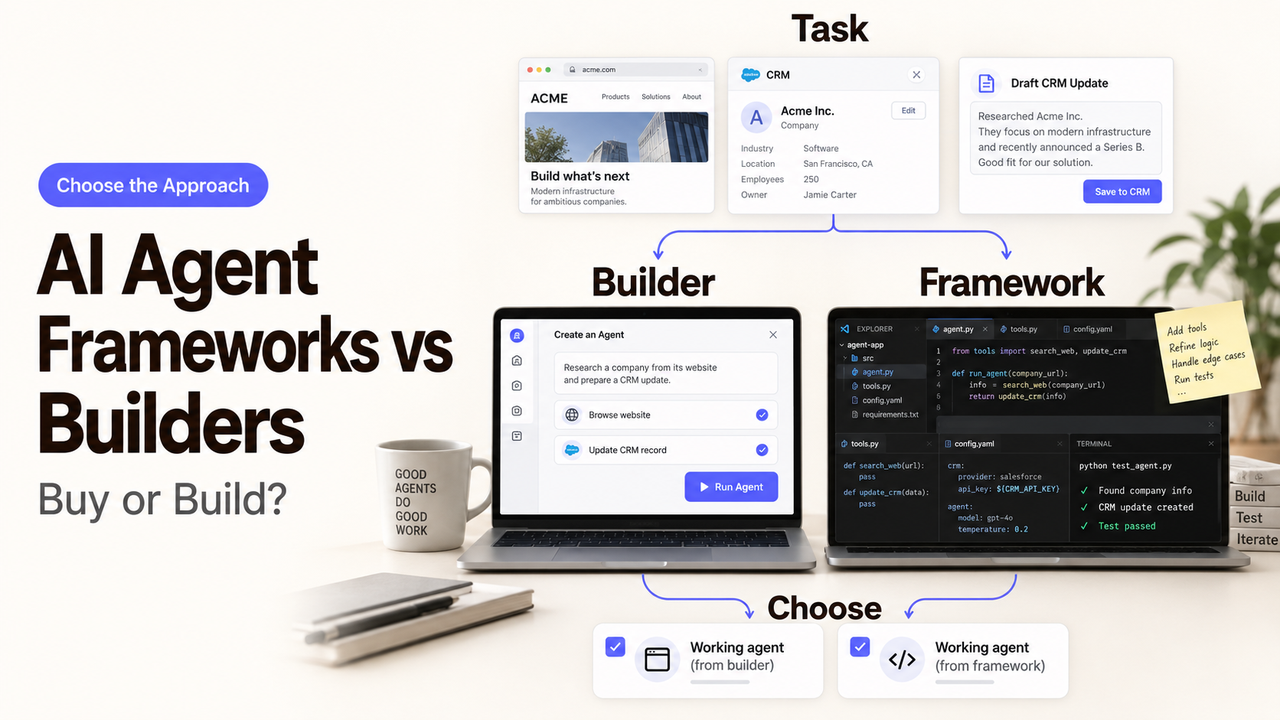 infographic comparing no-code builders and code-heavy AI agent frameworks