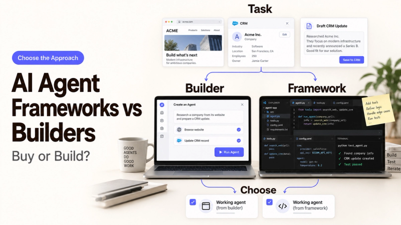 infographic comparing no-code builders and code-heavy AI agent frameworks