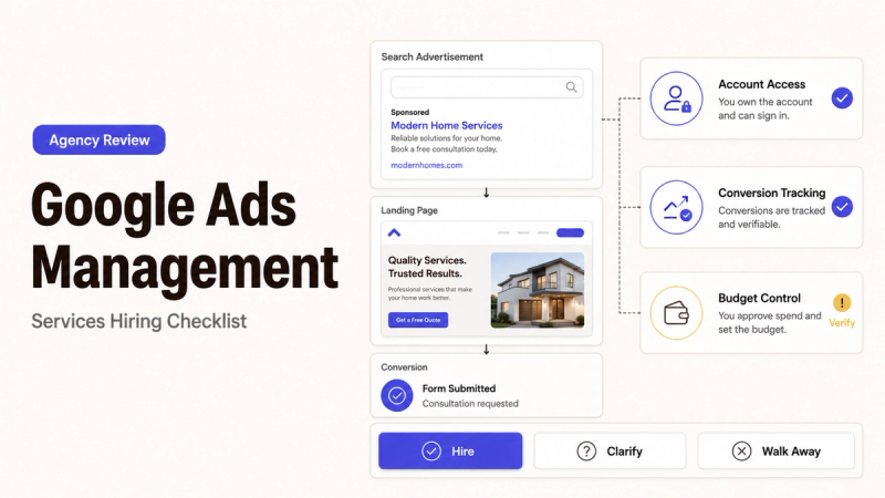 A detailed hiring checklist for google ads management services showing account access, tracking, and budget control.