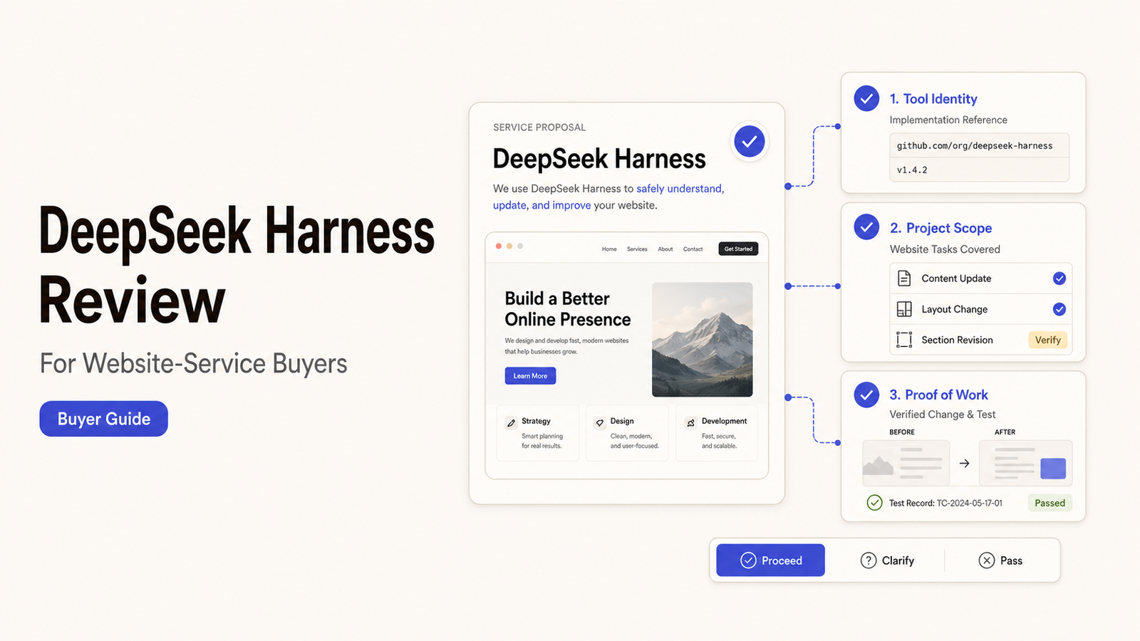 Comprehensive deepseek harness review for website-service buyers covering tool identity, project scope, and proof of work.