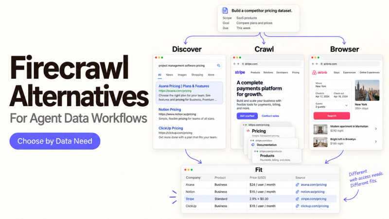 Explore top firecrawl alternatives for agent data workflows. Choose the right discover, crawl, or browser scraping tools.