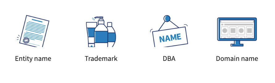 Legal naming assets needed in branding services for small business: entity name, trademark, DBA, and domain name setup.