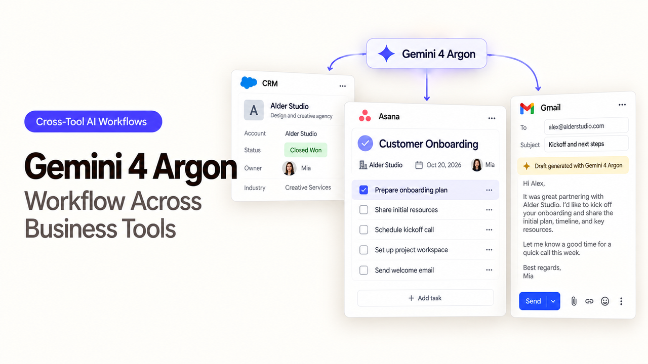 Optimize your tech stack using the gemini 4 argon workflow across CRM, Asana, and Gmail tools