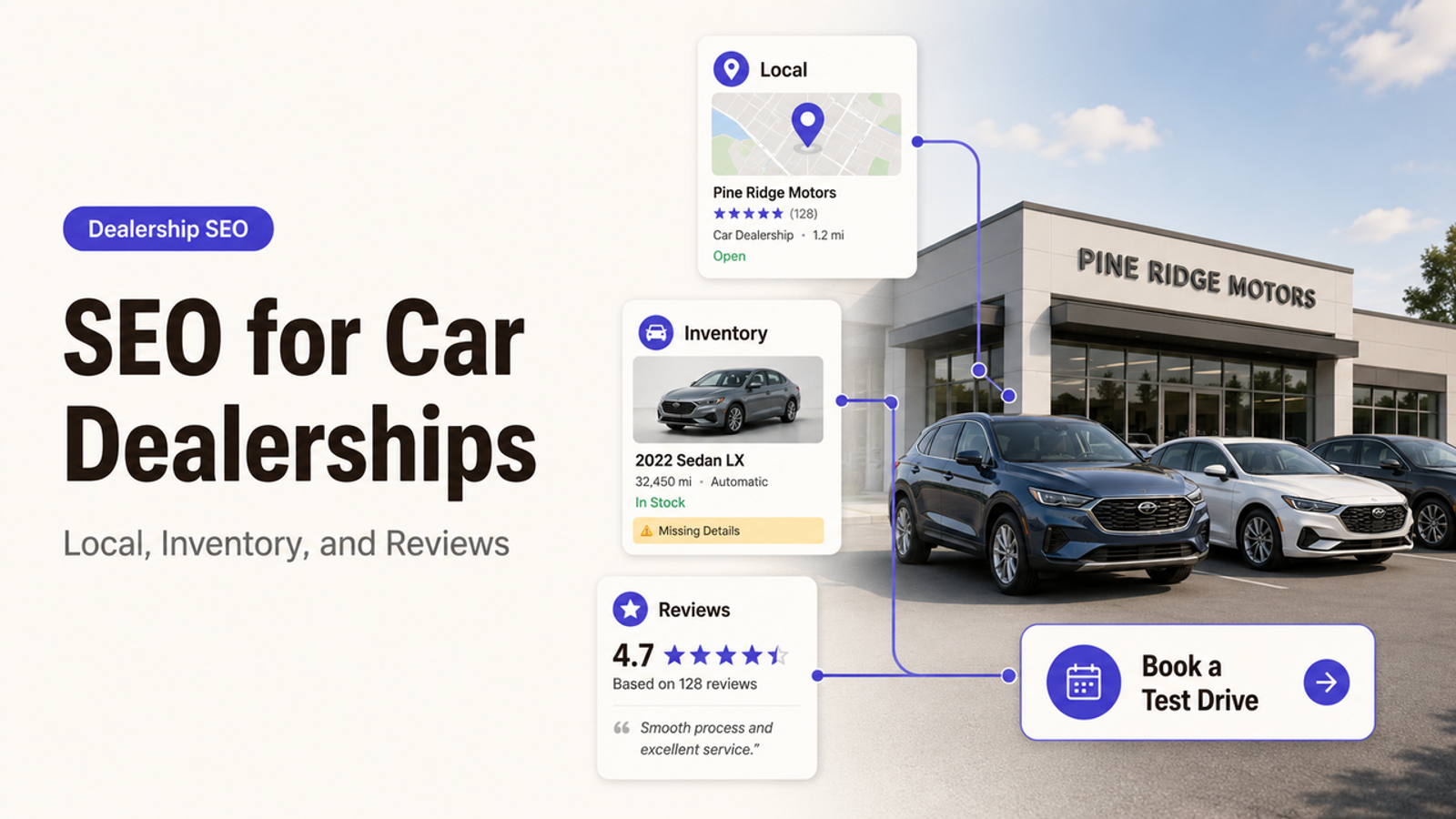 SEO for car dealerships to optimize Local, Inventory, and Reviews.