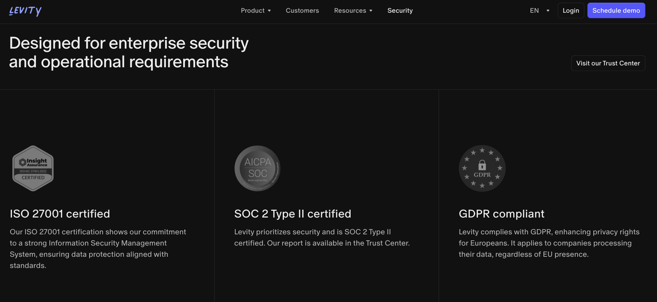 Levity AI security compliance dashboard featuring ISO 27001, SOC 2 Type II, and GDPR certification badges.
