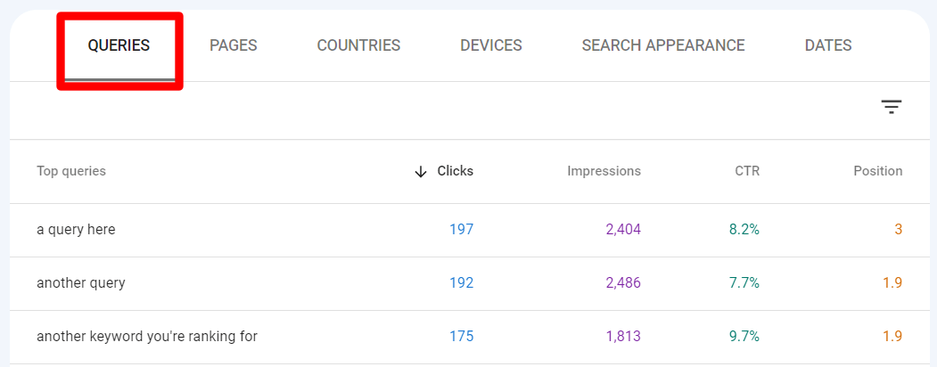 Search Console report highlighting query performance metrics including clicks, impressions, and CTR, used to guide technical adjustments.