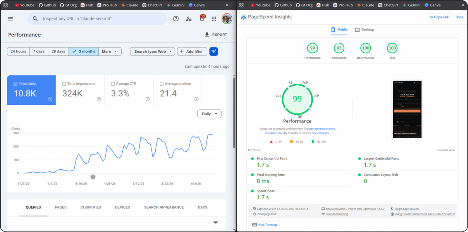 Our Claude SEO review highlights how performance metrics in GSC and PageSpeed Insights align with AI optimization findings.
