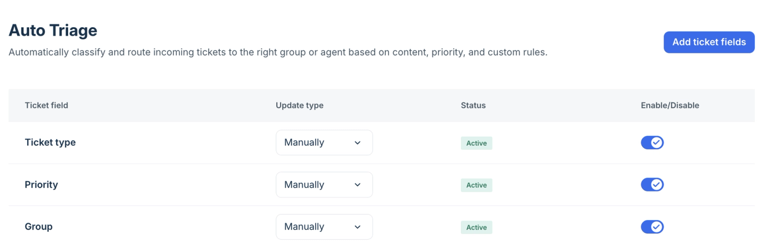 Auto Triage settings dashboard in action, a key feature in the best ticket triage tools.