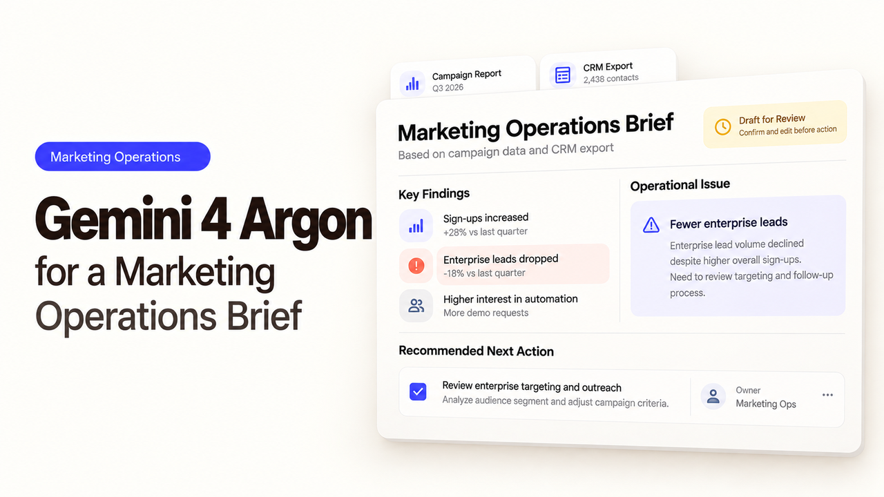 Automate campaign analysis using gemini 4 argon marketing to review lead generation and key metrics.