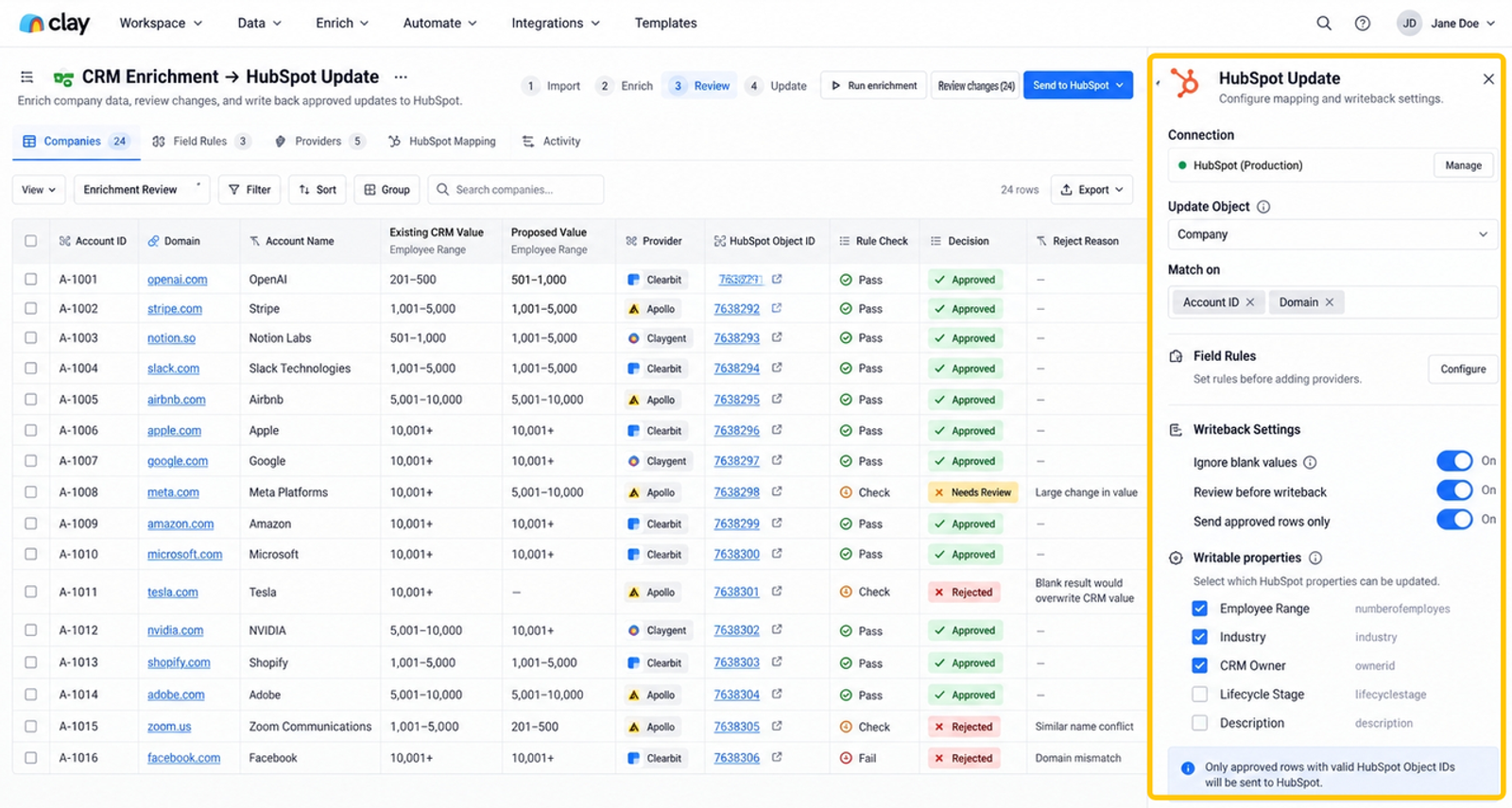 Reviewing Clay's CRM enrichment capabilities with HubSpot, showing the review panel, field mapping, and writeback settings.