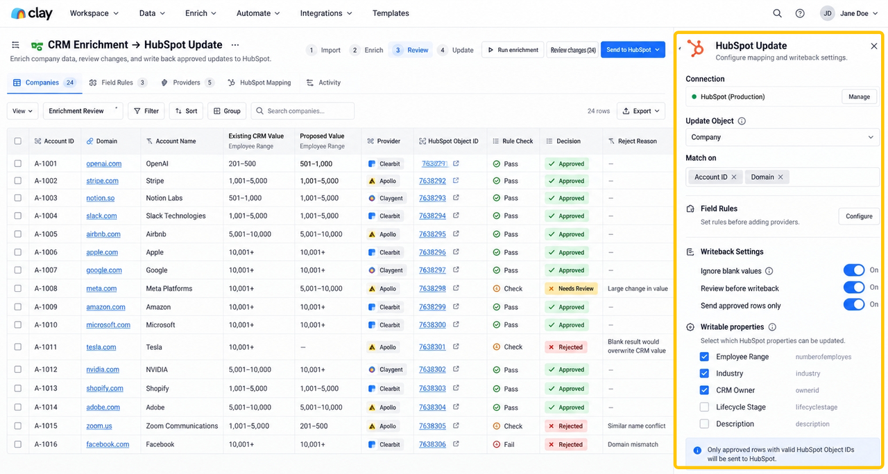Reviewing Clay's CRM enrichment capabilities with HubSpot, showing the review panel, field mapping, and writeback settings.