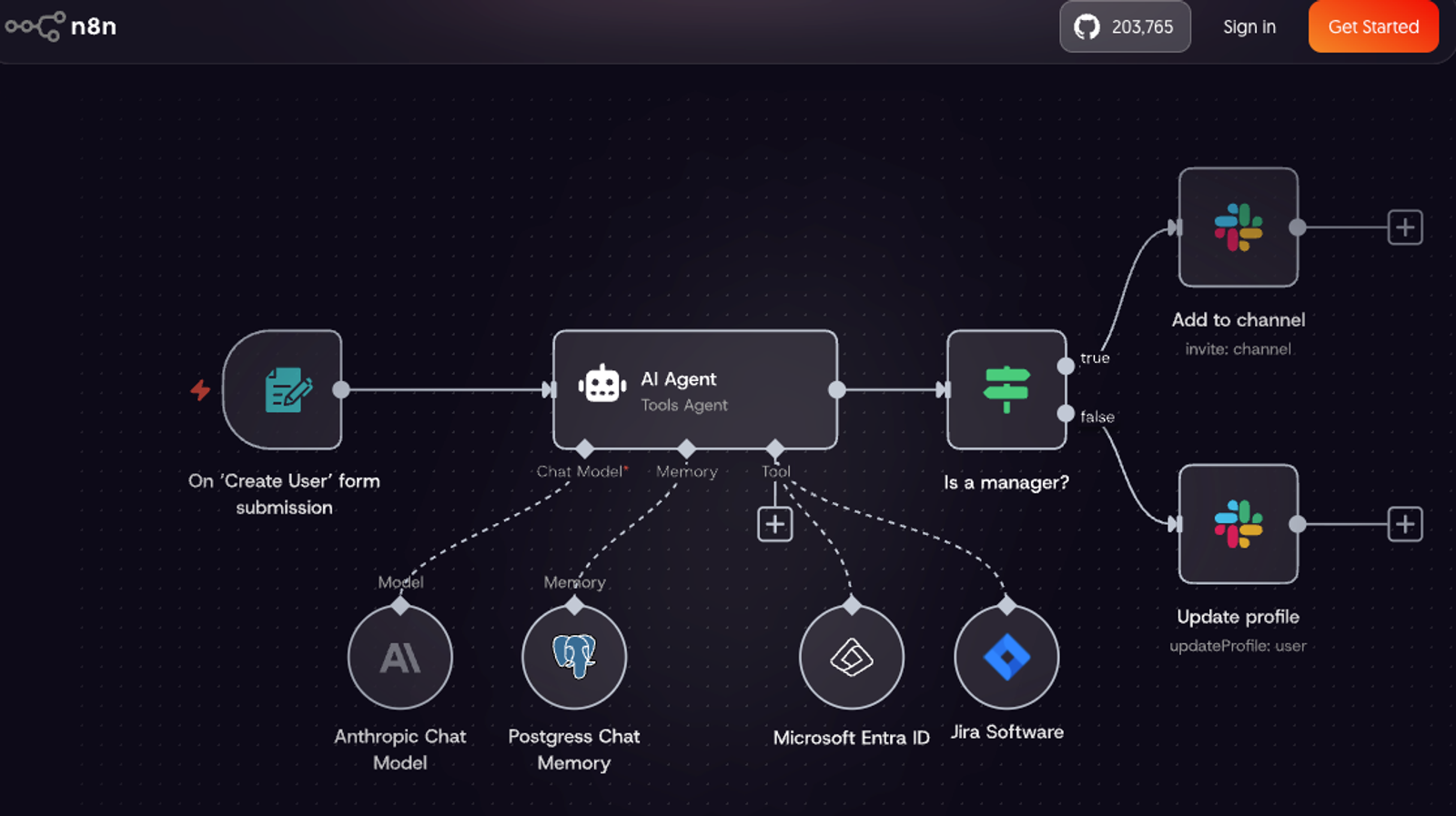 n8n visual automation builder with AI agent node, showing connections to various apps for workflow automation tools.