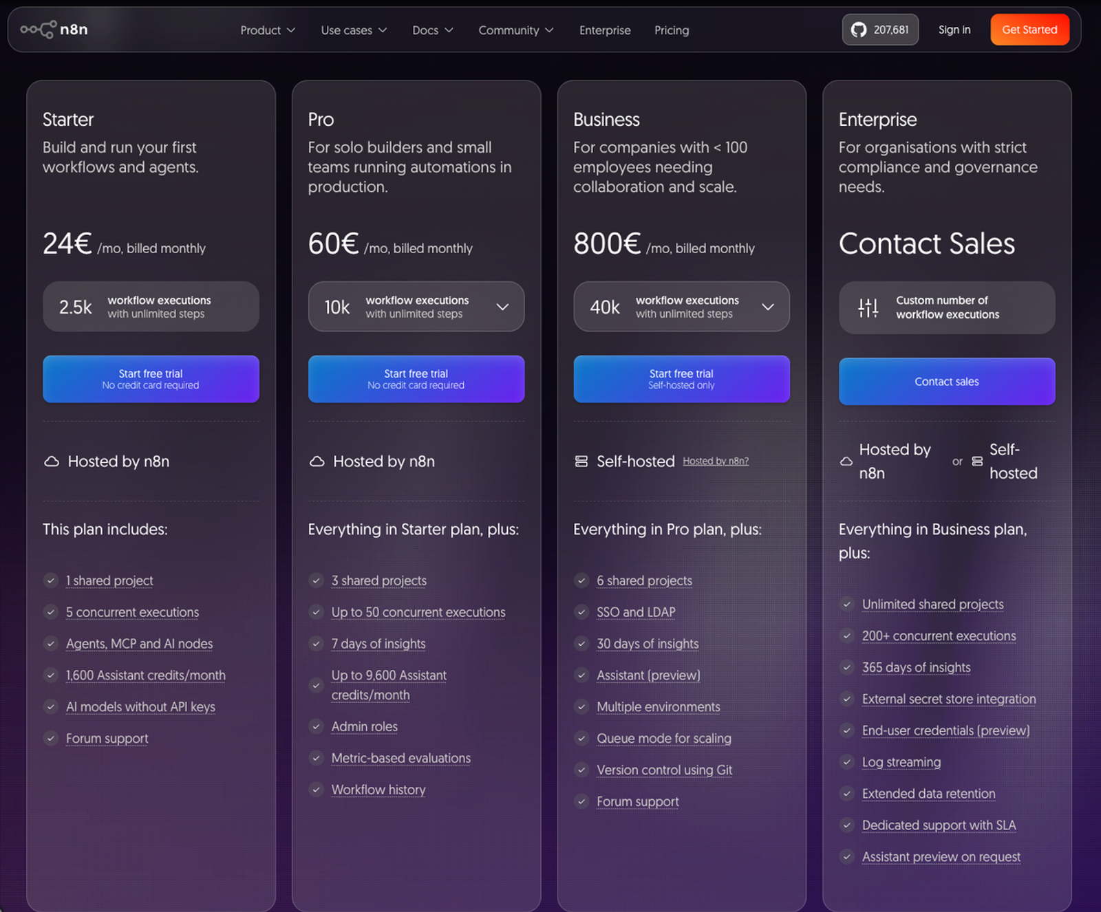 Compare n8n hosting and pricing options when evaluating cost-effective make alternatives for teams.