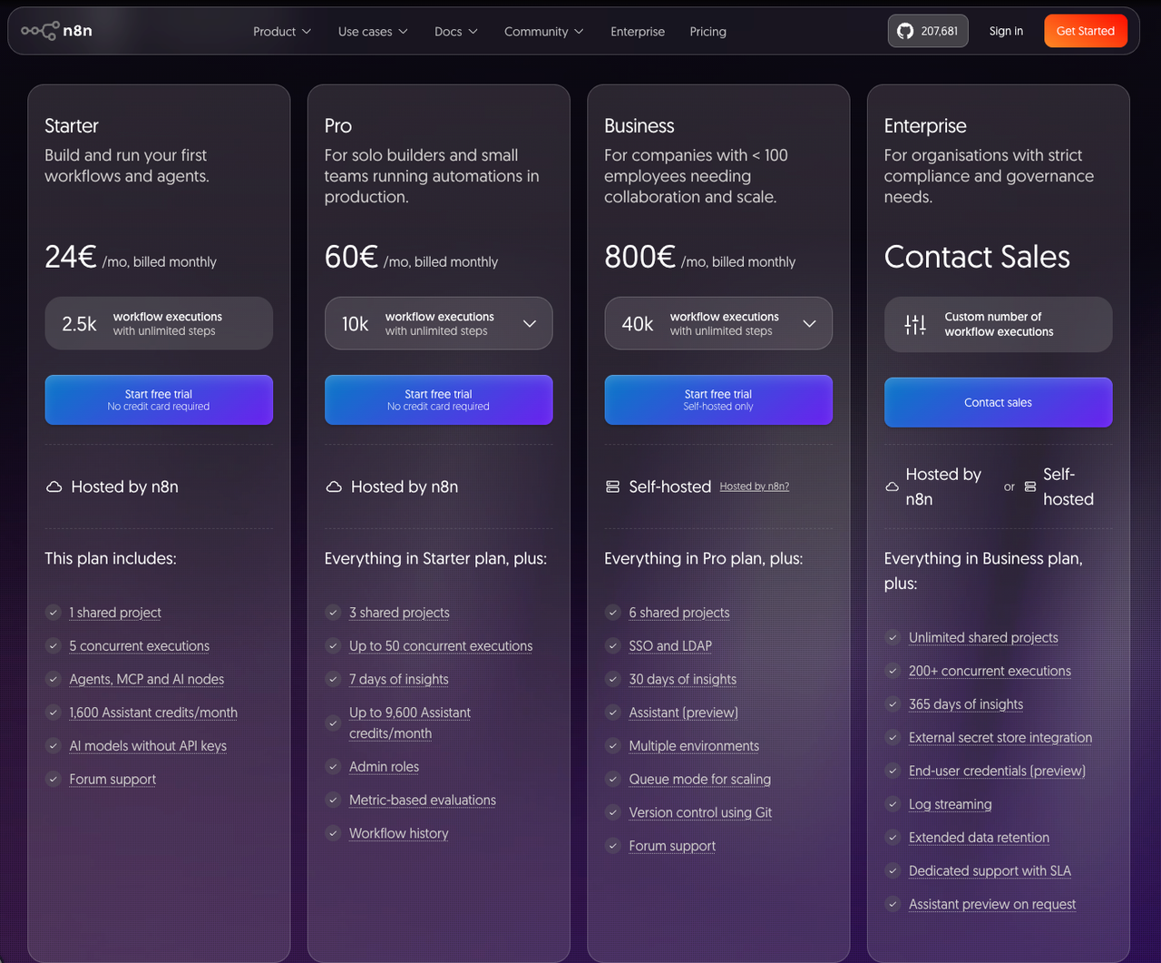 Compare n8n hosting and pricing options when evaluating cost-effective make alternatives for teams.