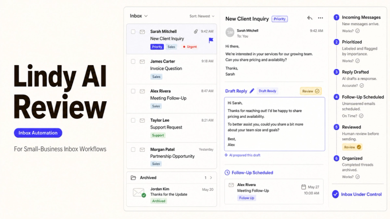 Comprehensive Lindy AI review showing the inbox automation dashboard and workflow stages for small businesses.