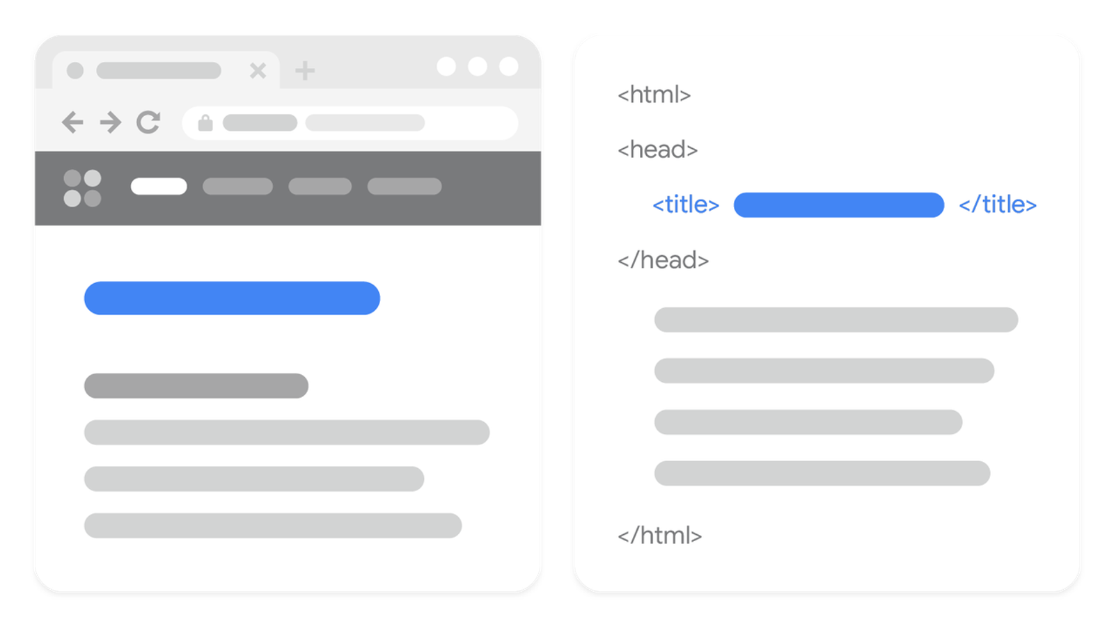 Optimize your HTML title tags correctly to improve your ChatGPT Sites SEO and enhance overall search engine visibility.