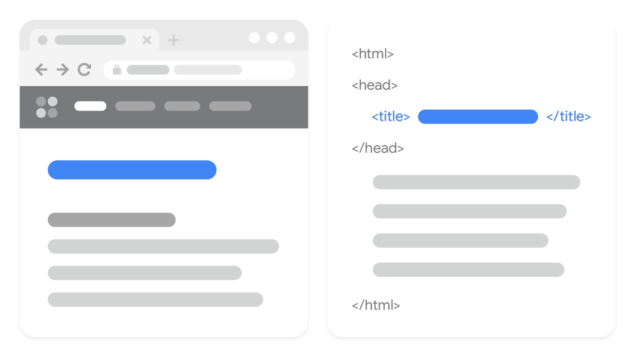 Optimize your HTML title tags correctly to improve your ChatGPT Sites SEO and enhance overall search engine visibility.