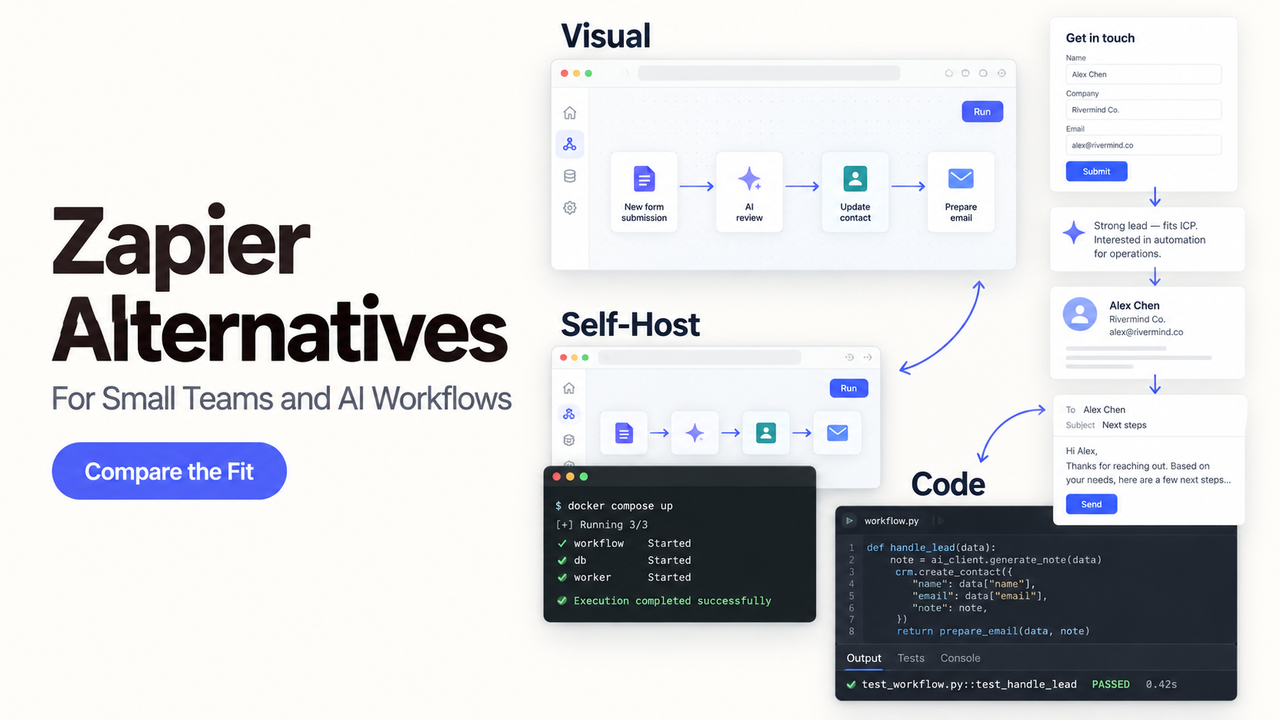 Zapier alternatives graphic showing visual builder, self-host option, and custom code workflow features.