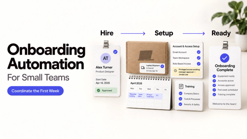 A complete onboarding automation workflow from new hire to setup and ready status.