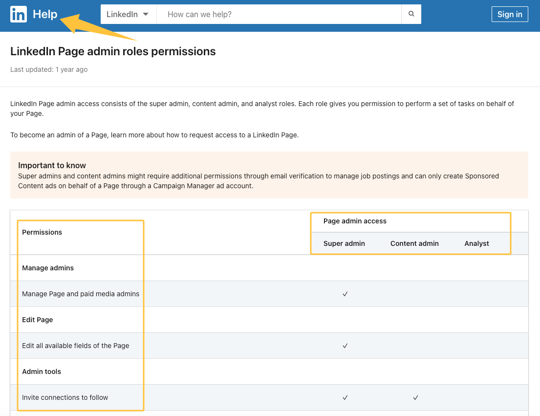 A help guide showing LinkedIn Page admin permissions by role, a crucial security component in professional social media management packages.