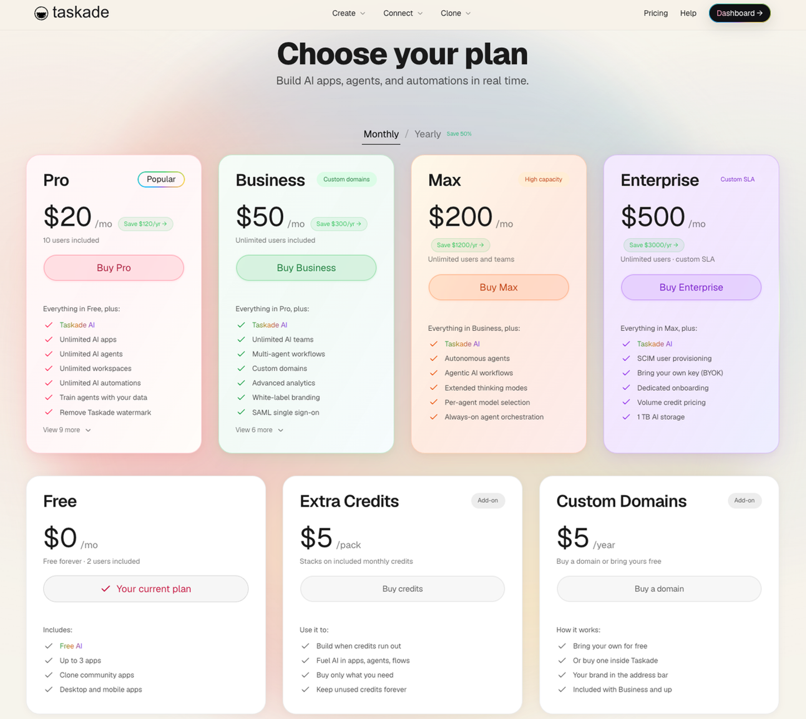 Complete pricing table featured in our Taskade review, detailing Pro, Business, Max, and Enterprise subscription tiers.