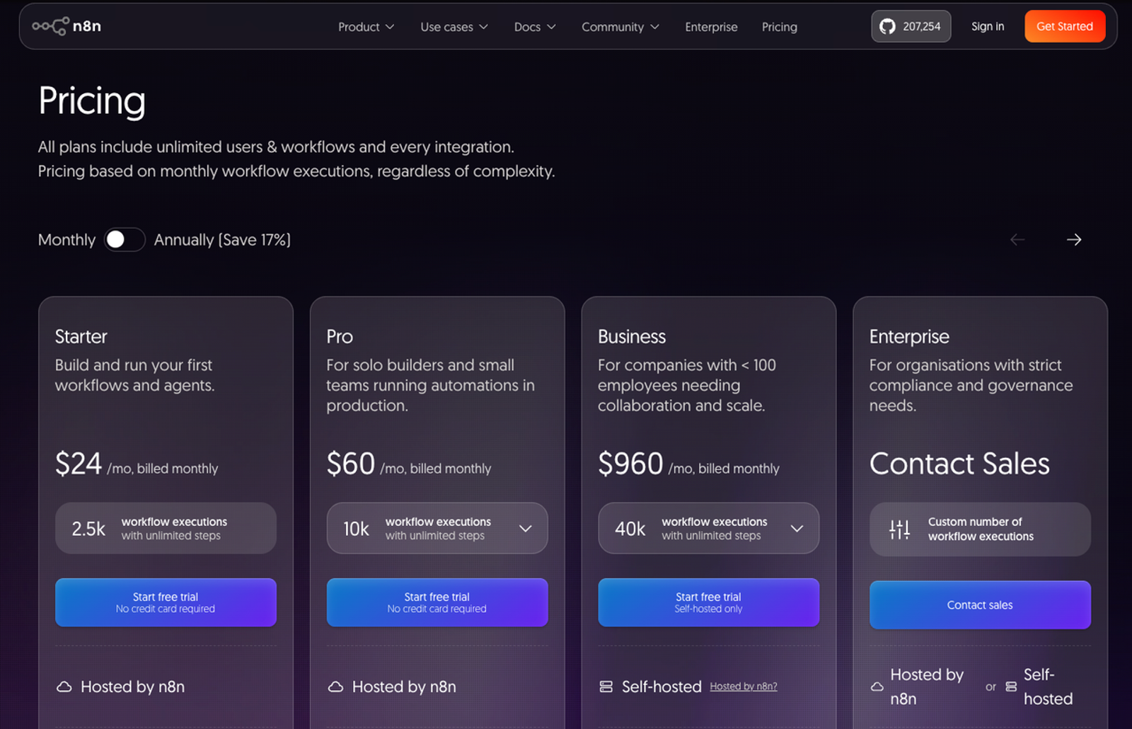 n8n pricing plans breakdown showing starter to enterprise tiers for automated clay alternatives.